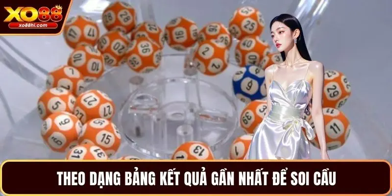 Theo dạng bảng kết quả gần nhất để soi cầu